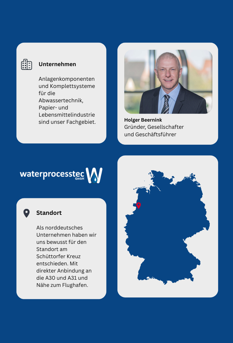 Waterprocesstec_Collage_Mobile_750_x_1100_px.png