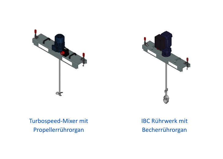 Turbospeed-Mixer und Rührwerk mit Becherrührorgan starten durch